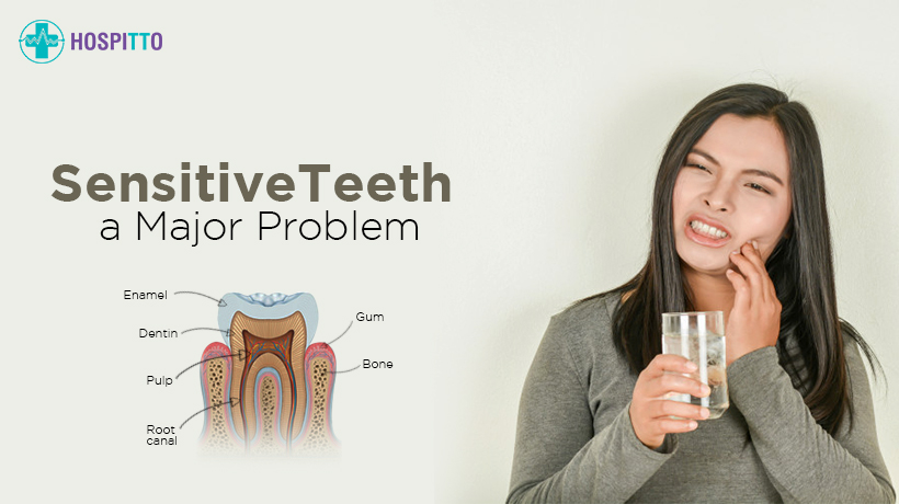 tooth sensivity